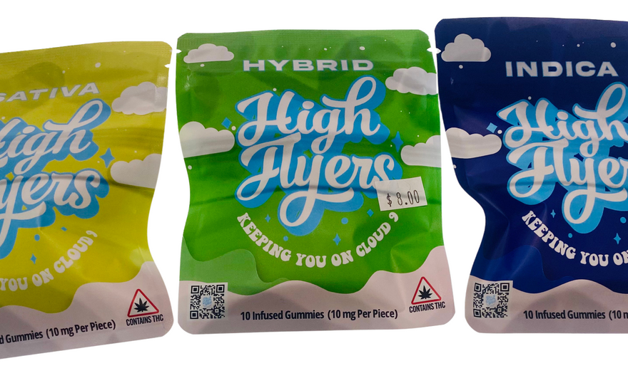 How Long Do Edibles Last? Effects, Duration & What to Expect