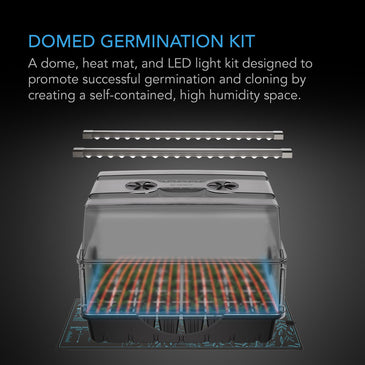 AC Infinity Germination Kit