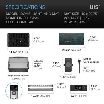 AC Infinity Germination Kit
