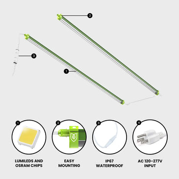 LED Clone Light 18w Flora Flex